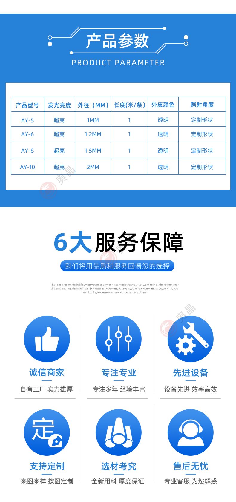可裁剪软导光片柔性导光膜 发光衣服鞋帽用可任意弯曲发光片(图3)