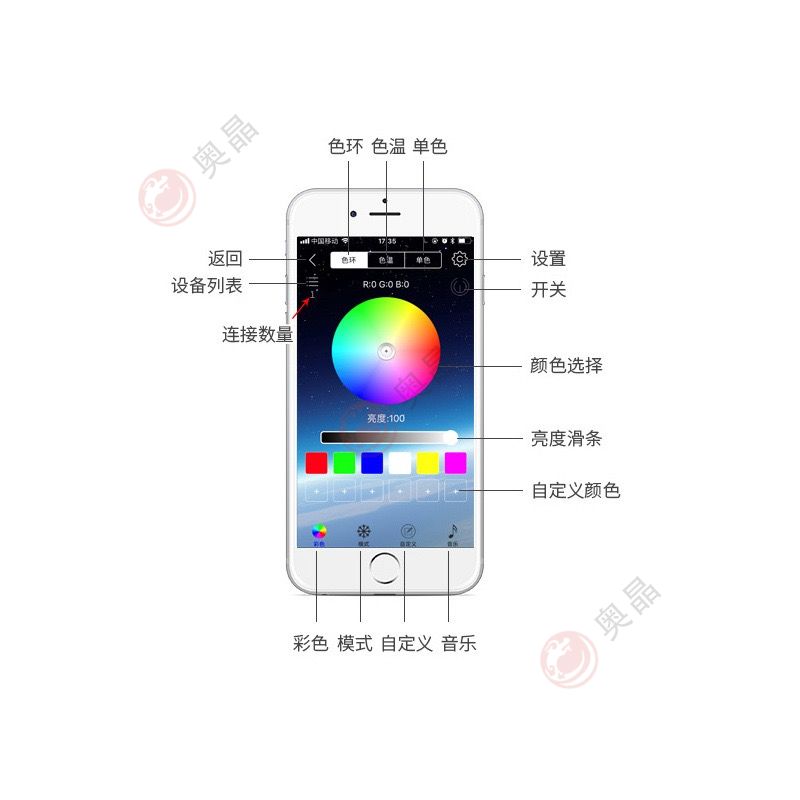 汽车氛围灯主控制器 分控 64色 5VRGB APP控制器 蓝牙控制器(图5)