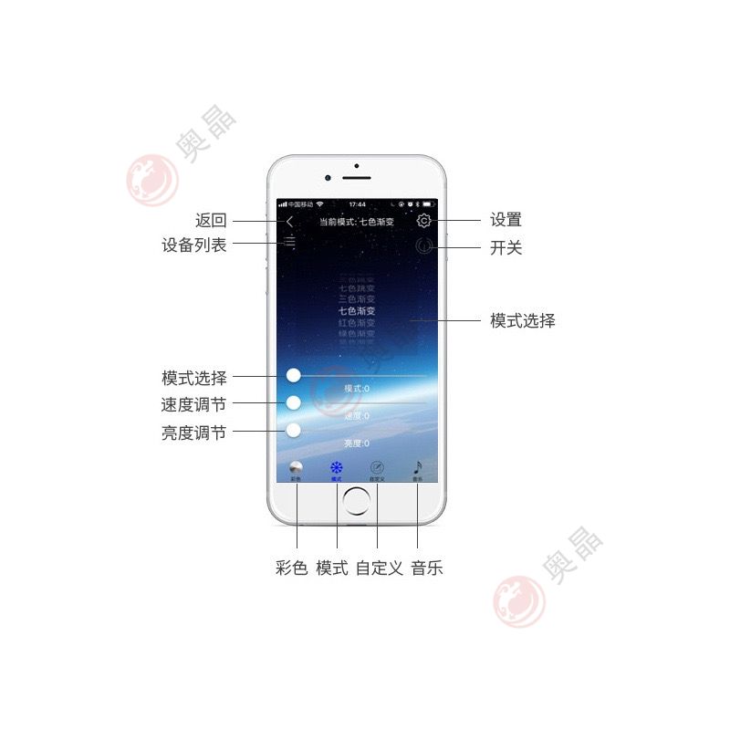 汽车氛围灯主控制器 分控 64色 5VRGB APP控制器 蓝牙控制器(图6)
