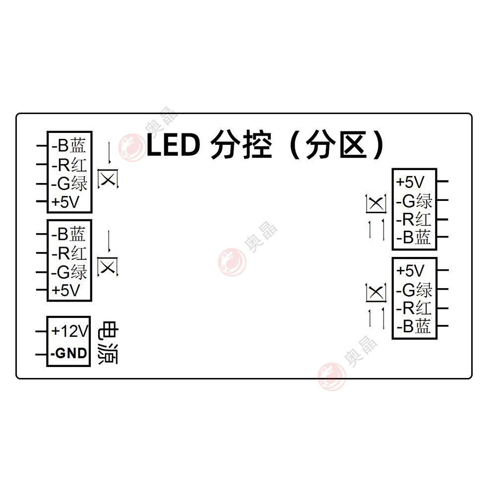 汽车氛围灯主控制器 分控 64色 5VRGB APP控制器 蓝牙控制器(图4)