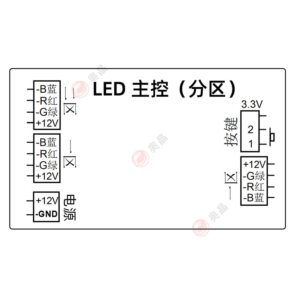 汽车氛围灯主控制器 分控 64色 5VRGB APP控制器 蓝牙控制器(图3)
