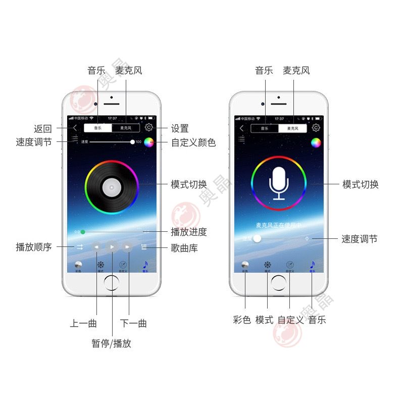 汽车氛围灯主控制器 分控 64色 5VRGB APP控制器 蓝牙控制器(图8)